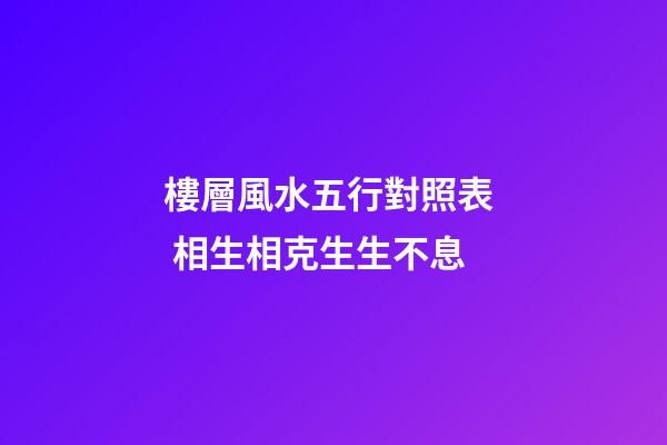 樓層風水五行對照表  相生相克生生不息